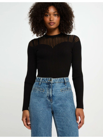 Pull Col Transparent...